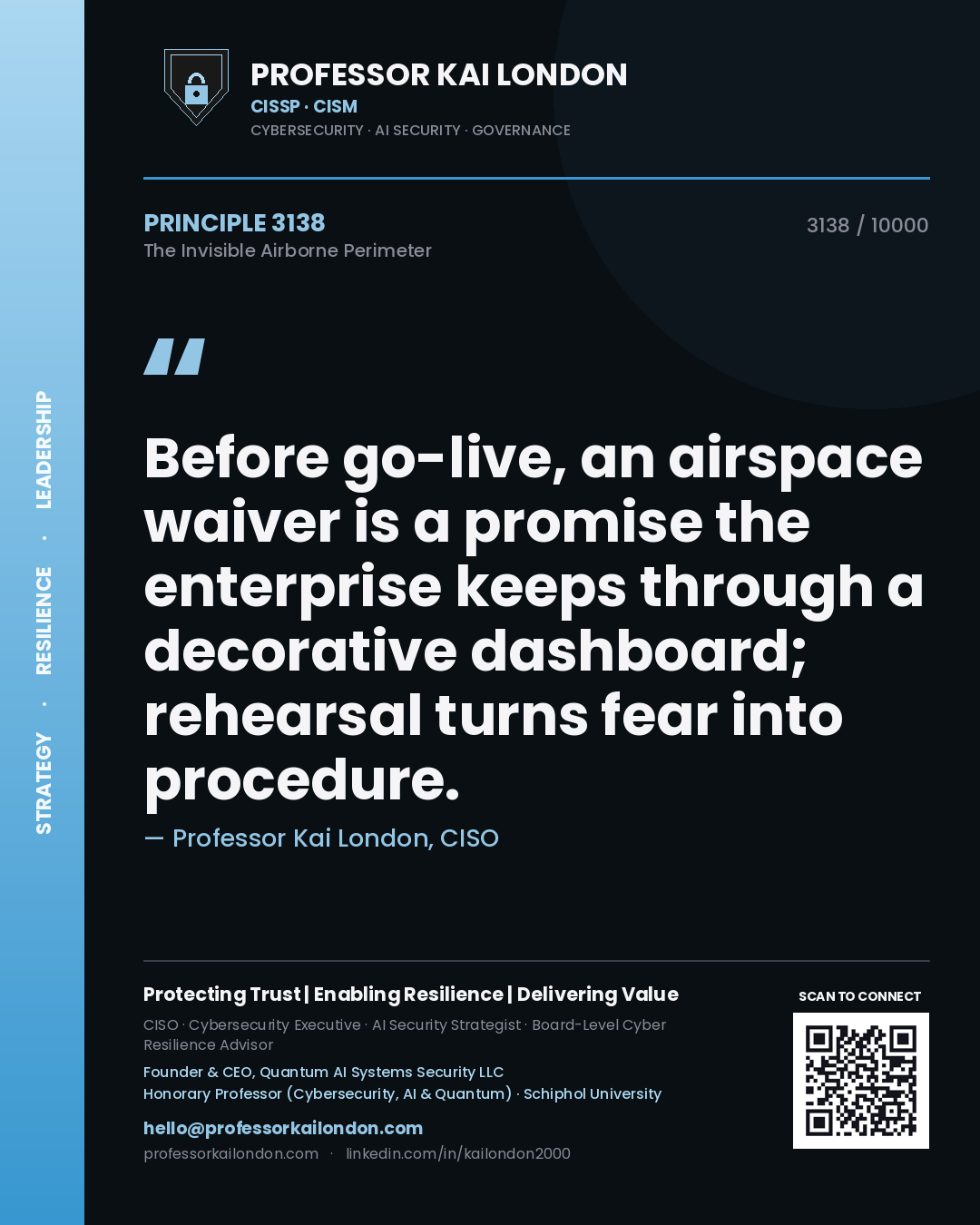 Quote card by Professor Kai London reading 'Before go-live, an airspace waiver is a promise the enterprise keeps through a decorative dashboard; rehearsal turns fear into procedure.'. From the book The Invisible Airborne Perimeter.