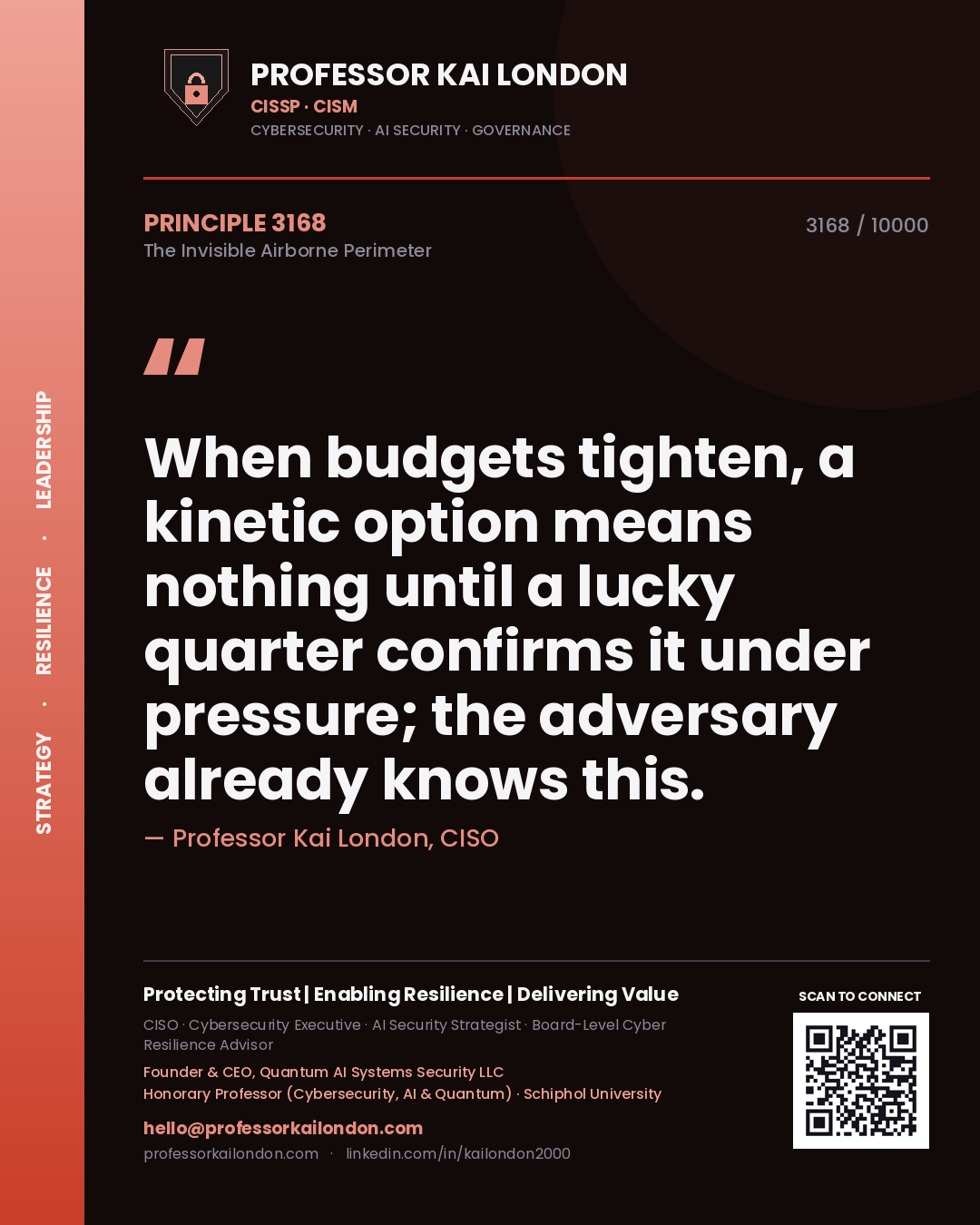 Quote card by Professor Kai London reading 'When budgets tighten, a kinetic option means nothing until a lucky quarter confirms it under pressure; the adversary already knows this.'. From the book The Invisible Airborne Perimeter.