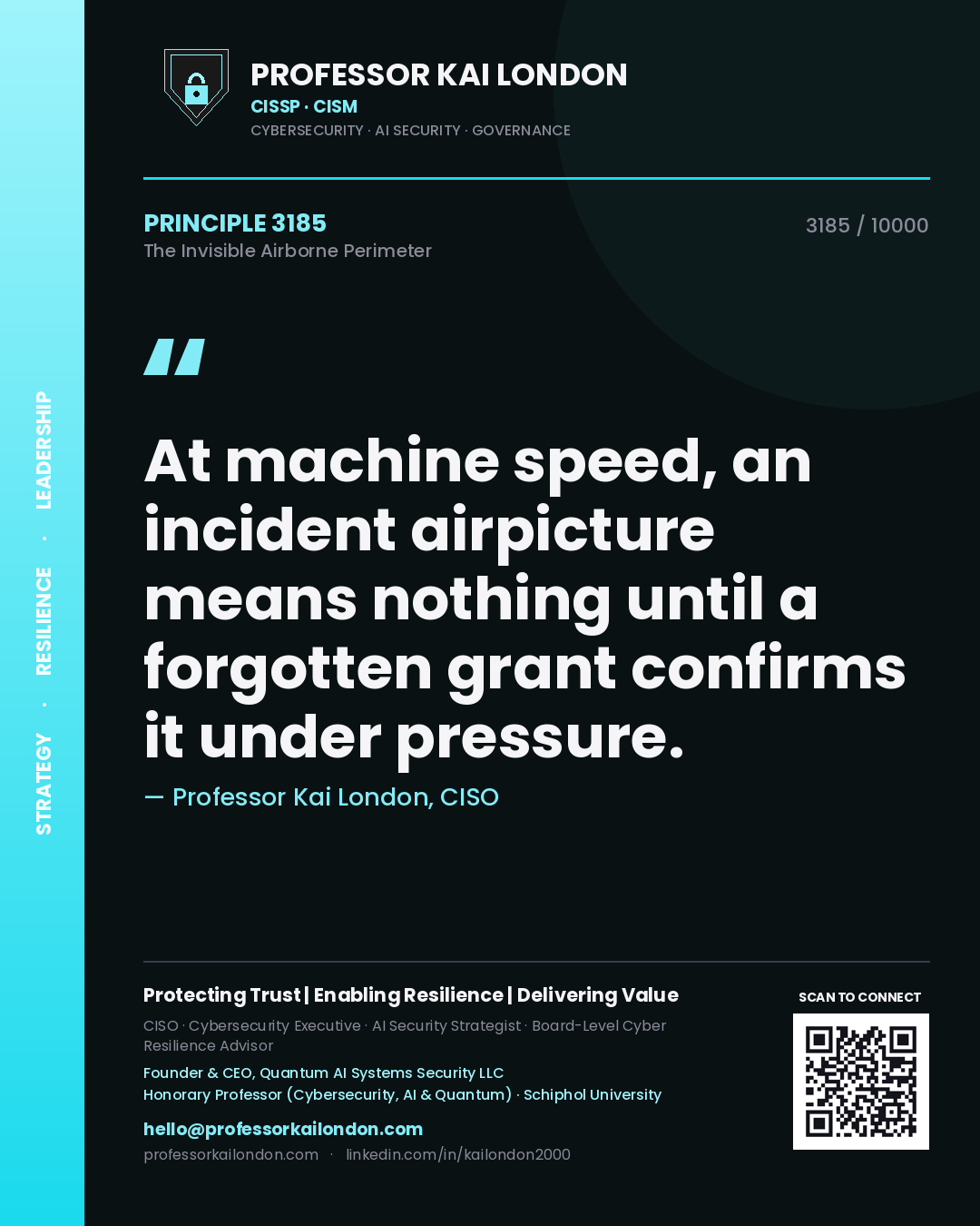 Quote card by Professor Kai London reading 'At machine speed, an incident airpicture means nothing until a forgotten grant confirms it under pressure.'. From the book The Invisible Airborne Perimeter.