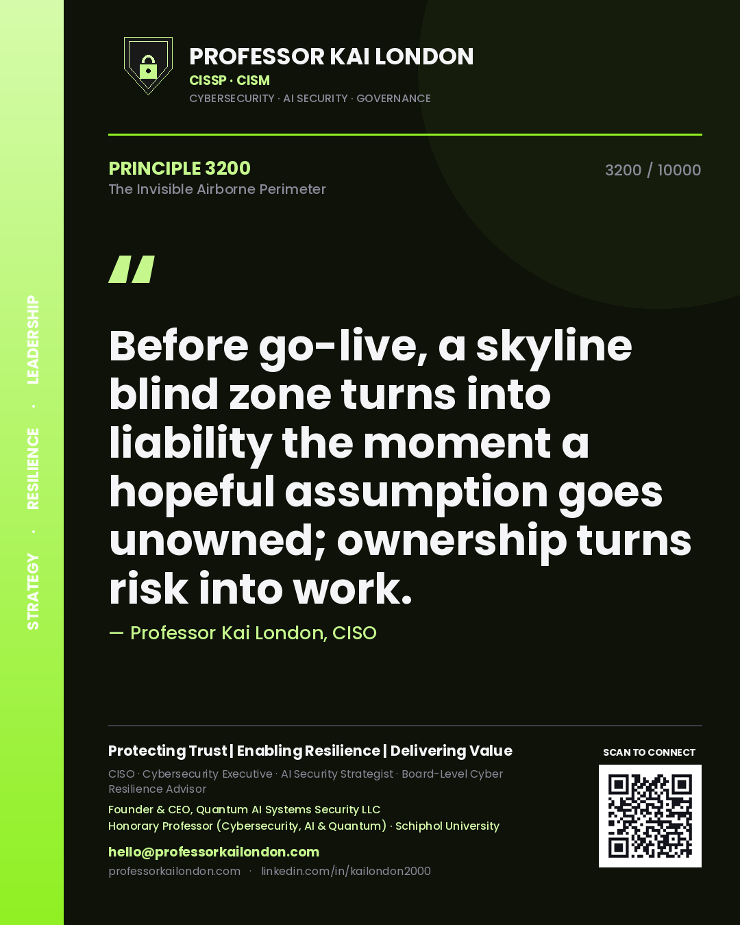 Quote card by Professor Kai London reading 'Before go-live, a skyline blind zone turns into liability the moment a hopeful assumption goes unowned; ownership turns risk into work.'. From the book The Invisible Airborne Perimeter.