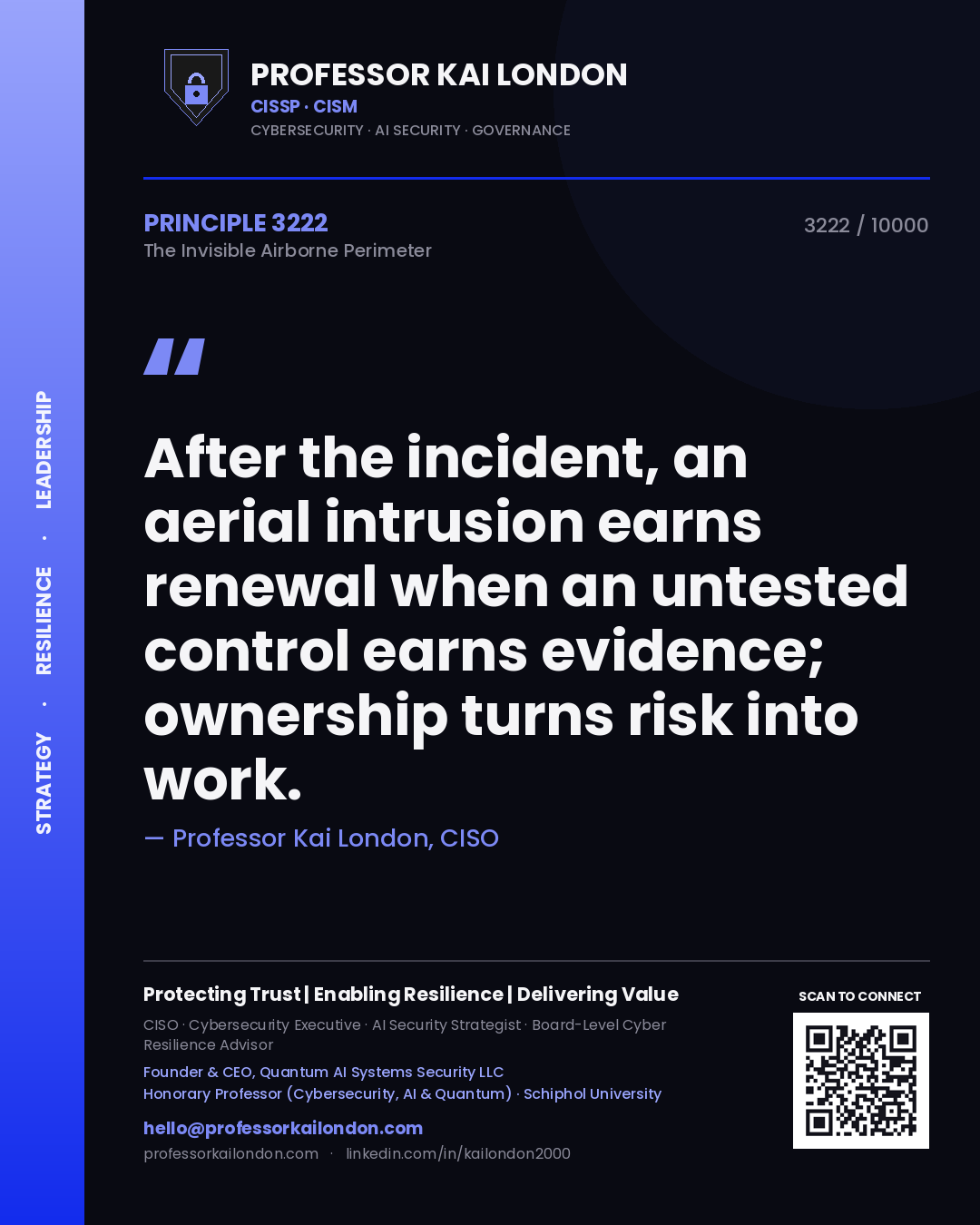 Quote card by Professor Kai London reading 'After the incident, an aerial intrusion earns renewal when an untested control earns evidence; ownership turns risk into work.'. From the book The Invisible Airborne Perimeter.