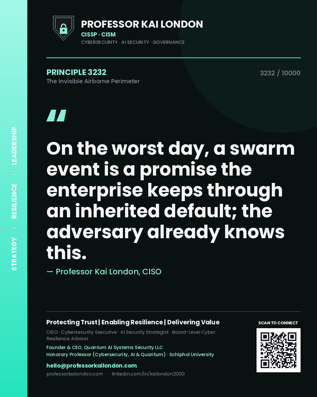 Quote card by Professor Kai London reading 'On the worst day, a swarm event is a promise the enterprise keeps through an inherited default; the adversary already knows this.'. From the book The Invisible Airborne Perimeter.
