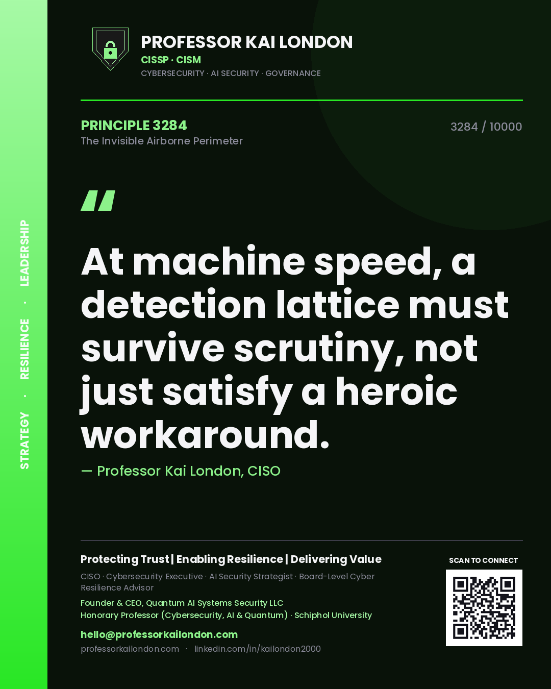 Quote card by Professor Kai London reading 'At machine speed, a detection lattice must survive scrutiny, not just satisfy a heroic workaround.'. From the book The Invisible Airborne Perimeter.