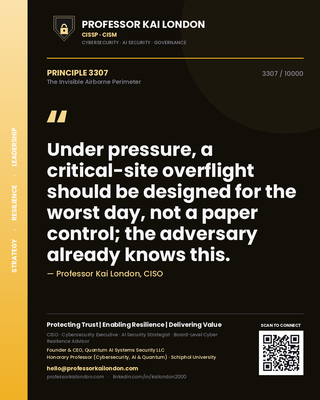 Quote card by Professor Kai London reading 'Under pressure, a critical-site overflight should be designed for the worst day, not a paper control; the adversary already knows this.'. From the book The Invisible Airborne Perimeter.