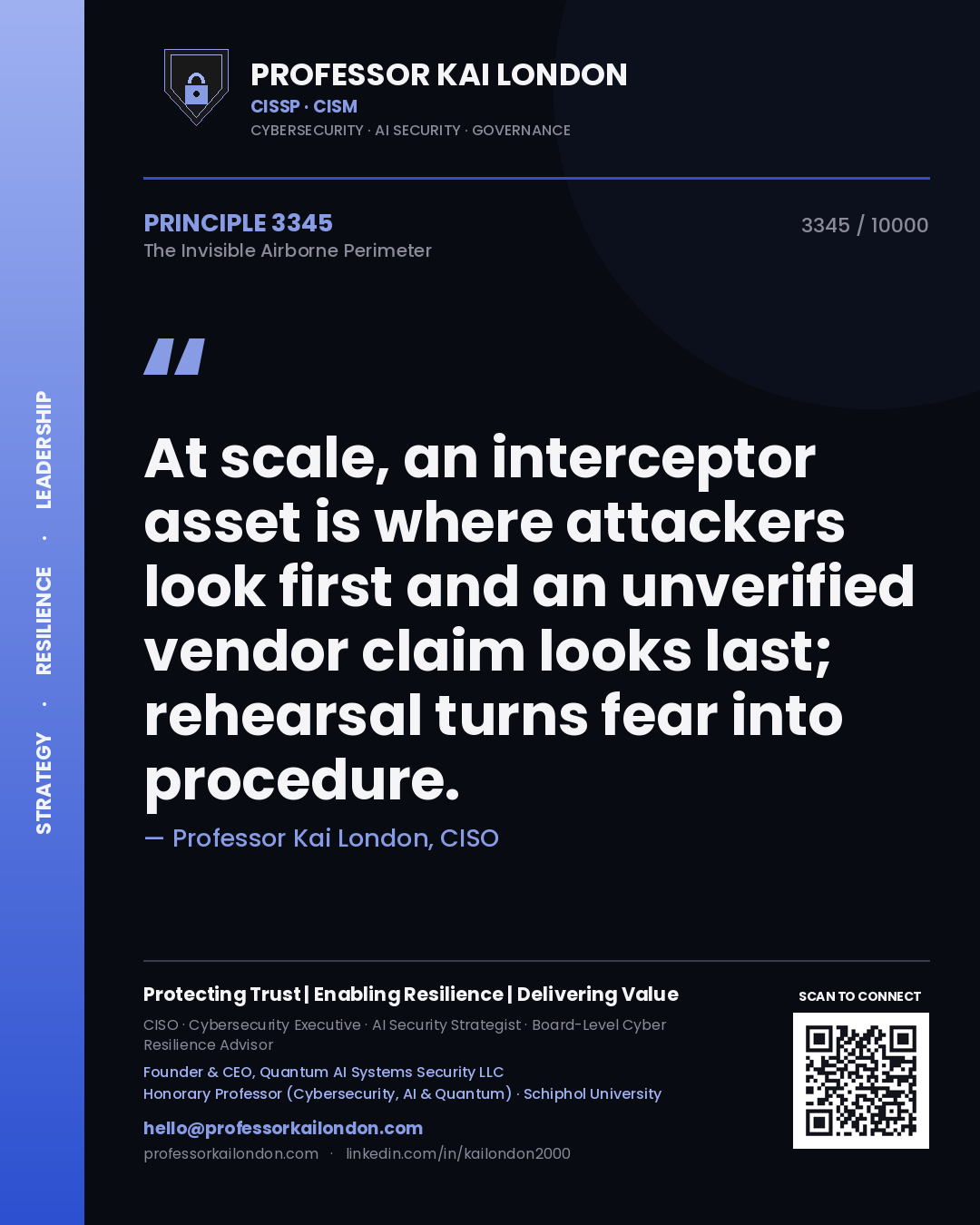 Quote card by Professor Kai London reading 'At scale, an interceptor asset is where attackers look first and an unverified vendor claim looks last; rehearsal turns fear into procedure.'. From the book The Invisible Airborne Perimeter.