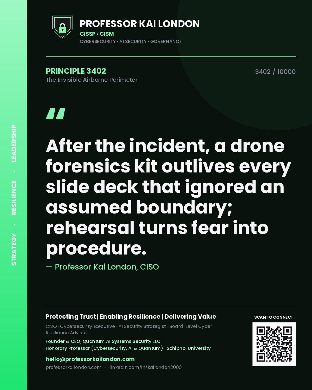 Quote card by Professor Kai London reading 'After the incident, a drone forensics kit outlives every slide deck that ignored an assumed boundary; rehearsal turns fear into procedure.'. From the book The Invisible Airborne Perimeter.