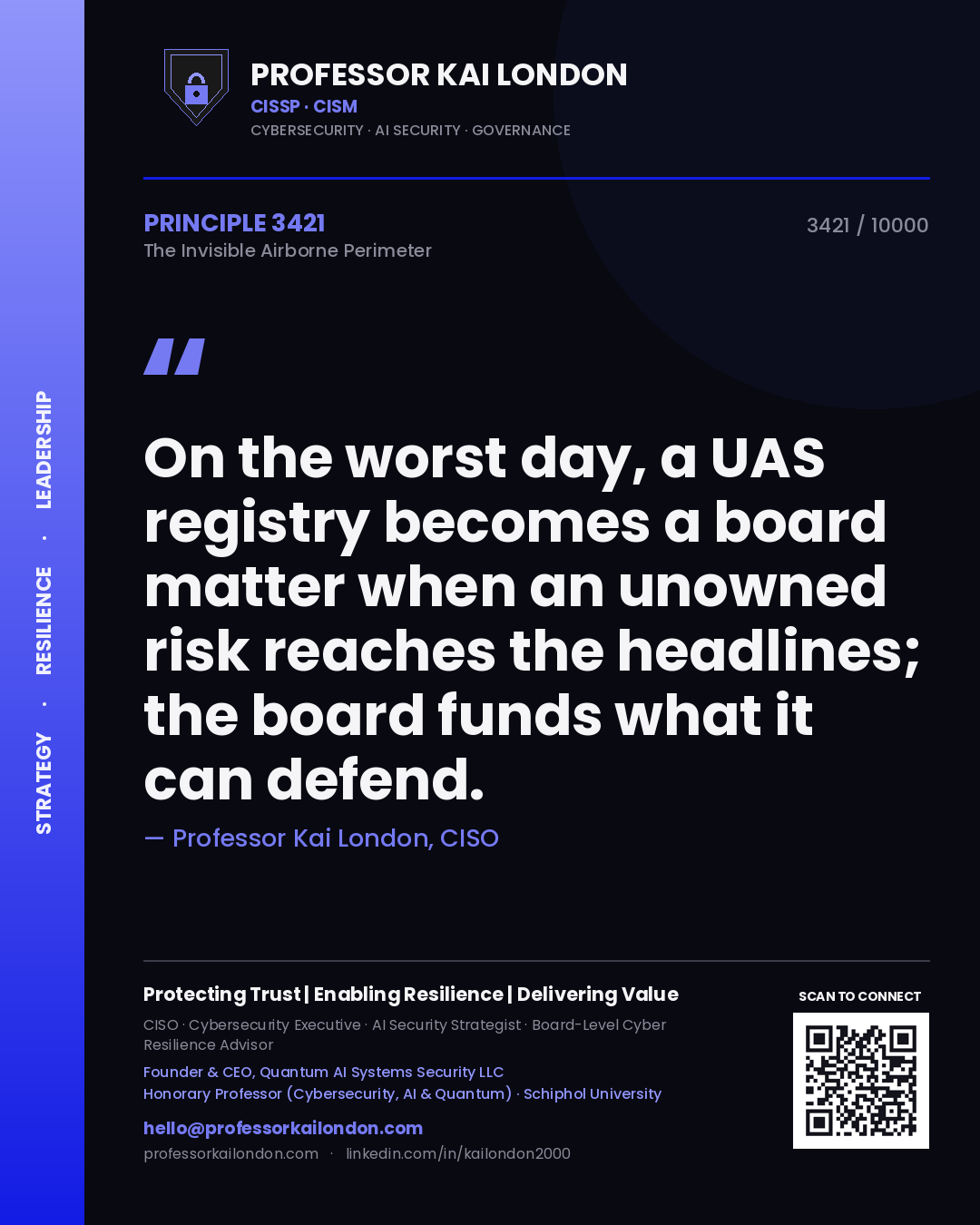 Quote card by Professor Kai London reading 'On the worst day, a UAS registry becomes a board matter when an unowned risk reaches the headlines; the board funds what it can defend.'. From the book The Invisible Airborne Perimeter.