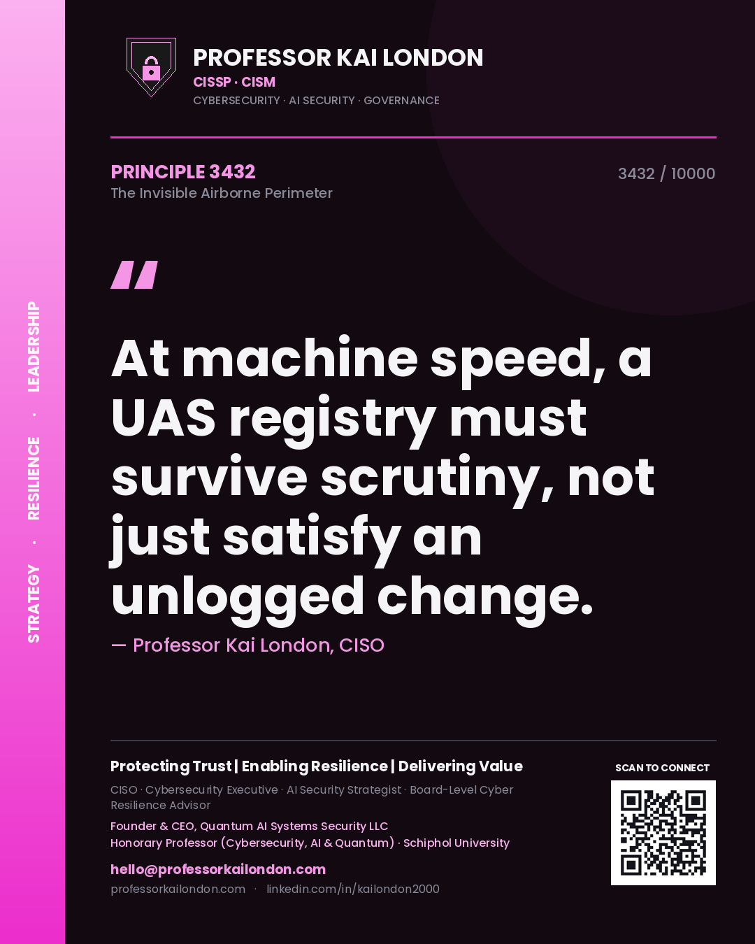 Quote card by Professor Kai London reading 'At machine speed, a UAS registry must survive scrutiny, not just satisfy an unlogged change.'. From the book The Invisible Airborne Perimeter.