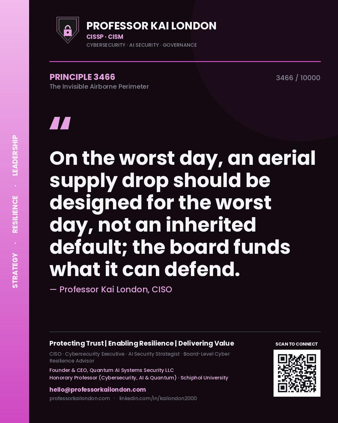 Quote card by Professor Kai London reading 'On the worst day, an aerial supply drop should be designed for the worst day, not an inherited default; the board funds what it can defend.'. From the book The Invisible Airborne Perimeter.