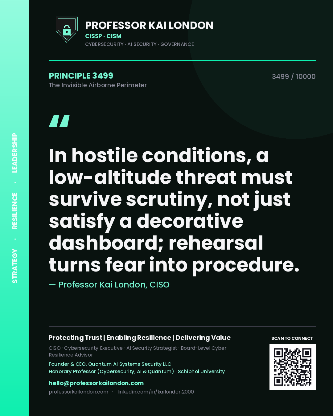 Quote card by Professor Kai London reading 'In hostile conditions, a low-altitude threat must survive scrutiny, not just satisfy a decorative dashboard; rehearsal turns fear into procedure.'. From the book The Invisible Airborne Perimeter.