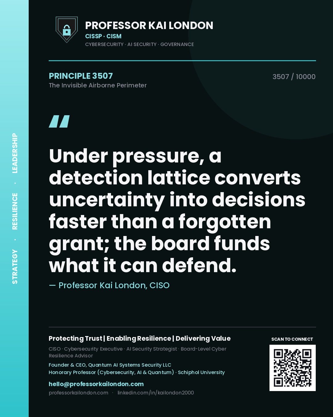 Quote card by Professor Kai London reading 'Under pressure, a detection lattice converts uncertainty into decisions faster than a forgotten grant; the board funds what it can defend.'. From the book The Invisible Airborne Perimeter.