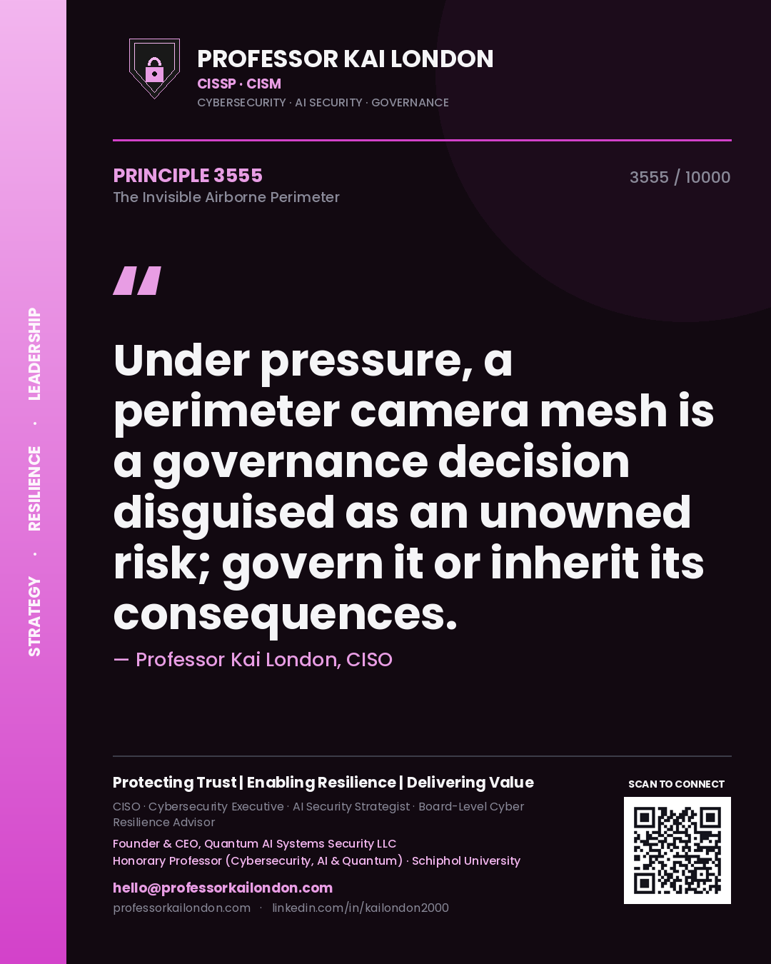 Quote card by Professor Kai London reading 'Under pressure, a perimeter camera mesh is a governance decision disguised as an unowned risk; govern it or inherit its consequences.'. From the book The Invisible Airborne Perimeter.