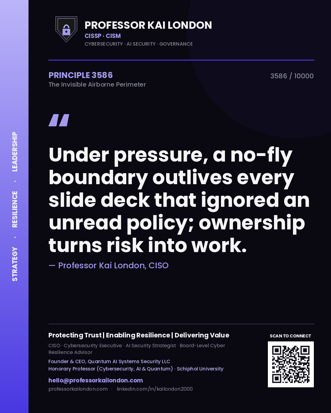 Quote card by Professor Kai London reading 'Under pressure, a no-fly boundary outlives every slide deck that ignored an unread policy; ownership turns risk into work.'. From the book The Invisible Airborne Perimeter.