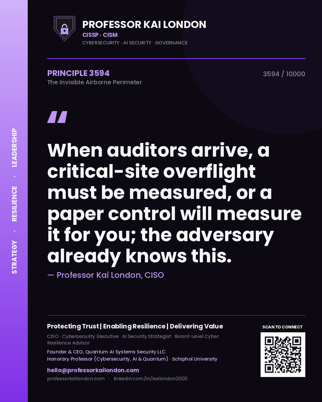 Quote card by Professor Kai London reading 'When auditors arrive, a critical-site overflight must be measured, or a paper control will measure it for you; the adversary already knows this.'. From the book The Invisible Airborne Perimeter.