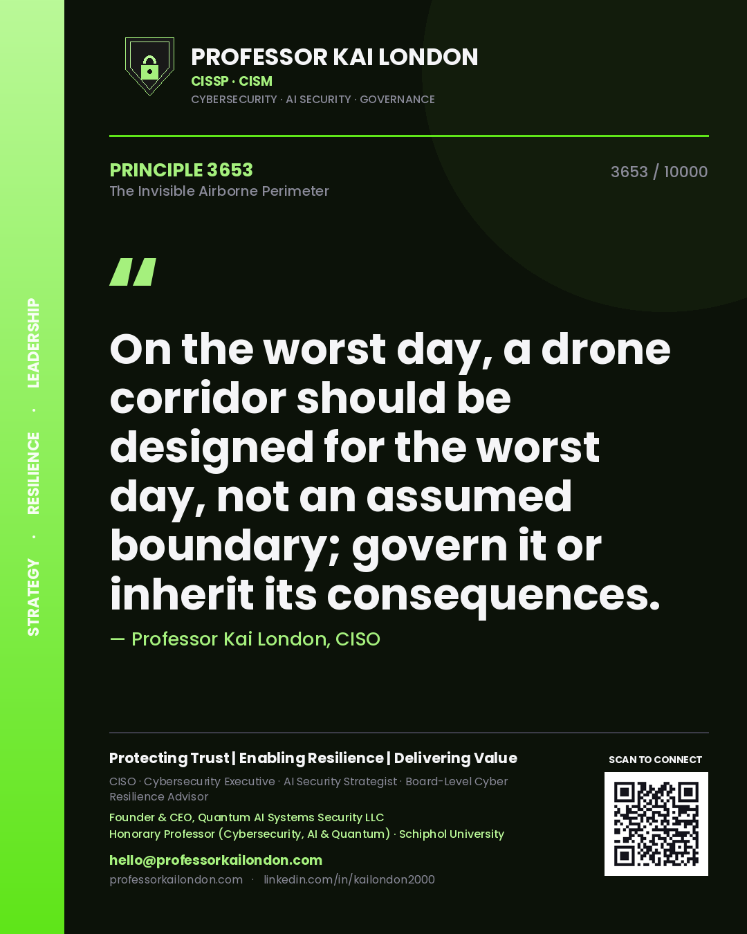 Quote card by Professor Kai London reading 'On the worst day, a drone corridor should be designed for the worst day, not an assumed boundary; govern it or inherit its consequences.'. From the book The Invisible Airborne Perimeter.