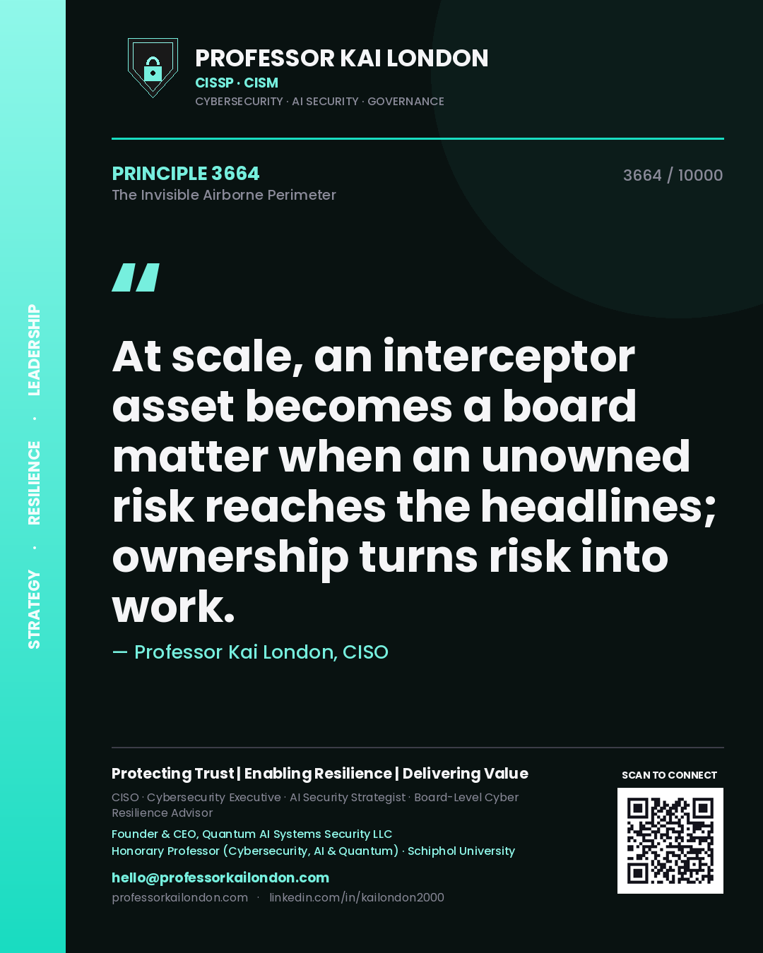 Quote card by Professor Kai London reading 'At scale, an interceptor asset becomes a board matter when an unowned risk reaches the headlines; ownership turns risk into work.'. From the book The Invisible Airborne Perimeter.