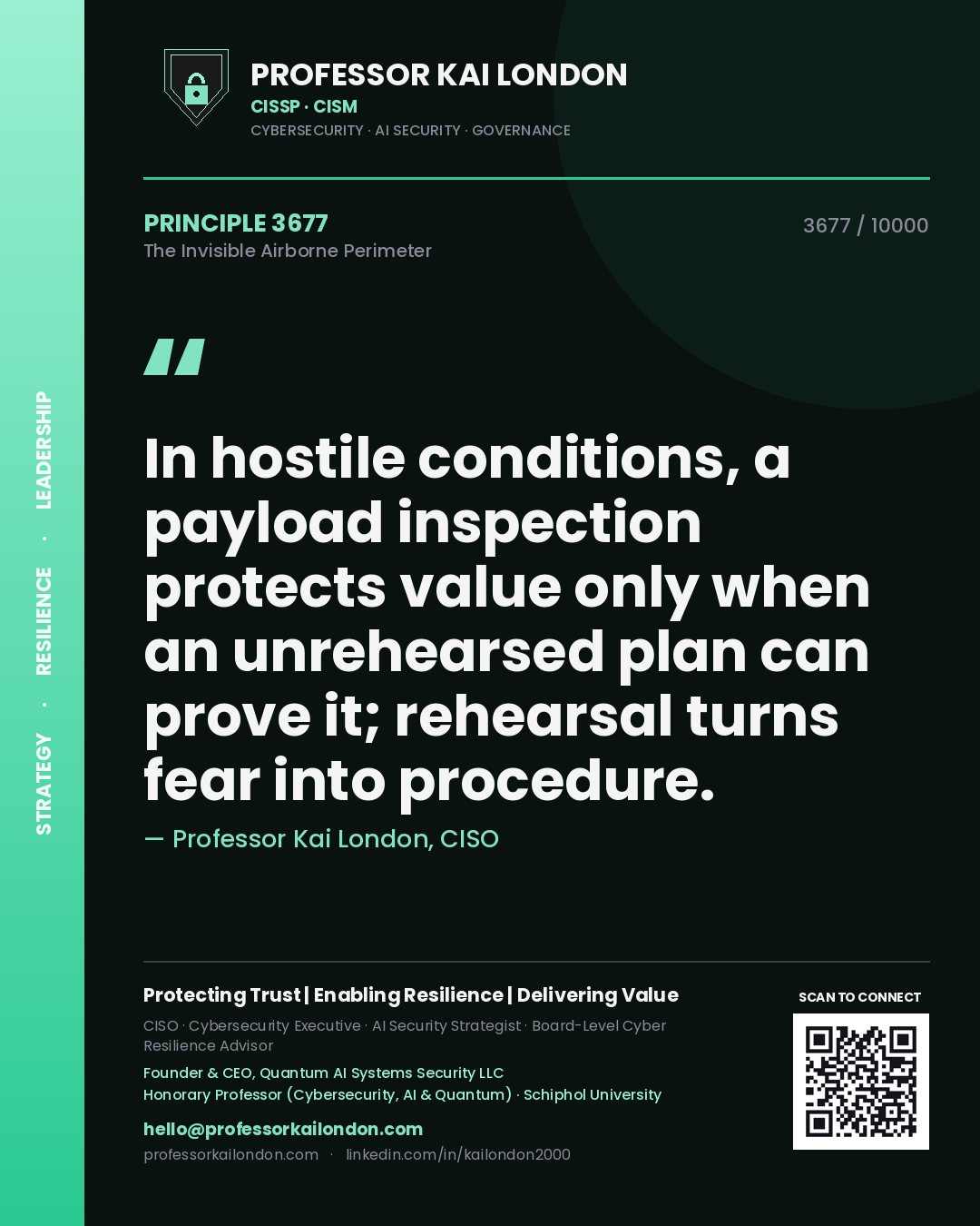 Quote card by Professor Kai London reading 'In hostile conditions, a payload inspection protects value only when an unrehearsed plan can prove it; rehearsal turns fear into procedure.'. From the book The Invisible Airborne Perimeter.