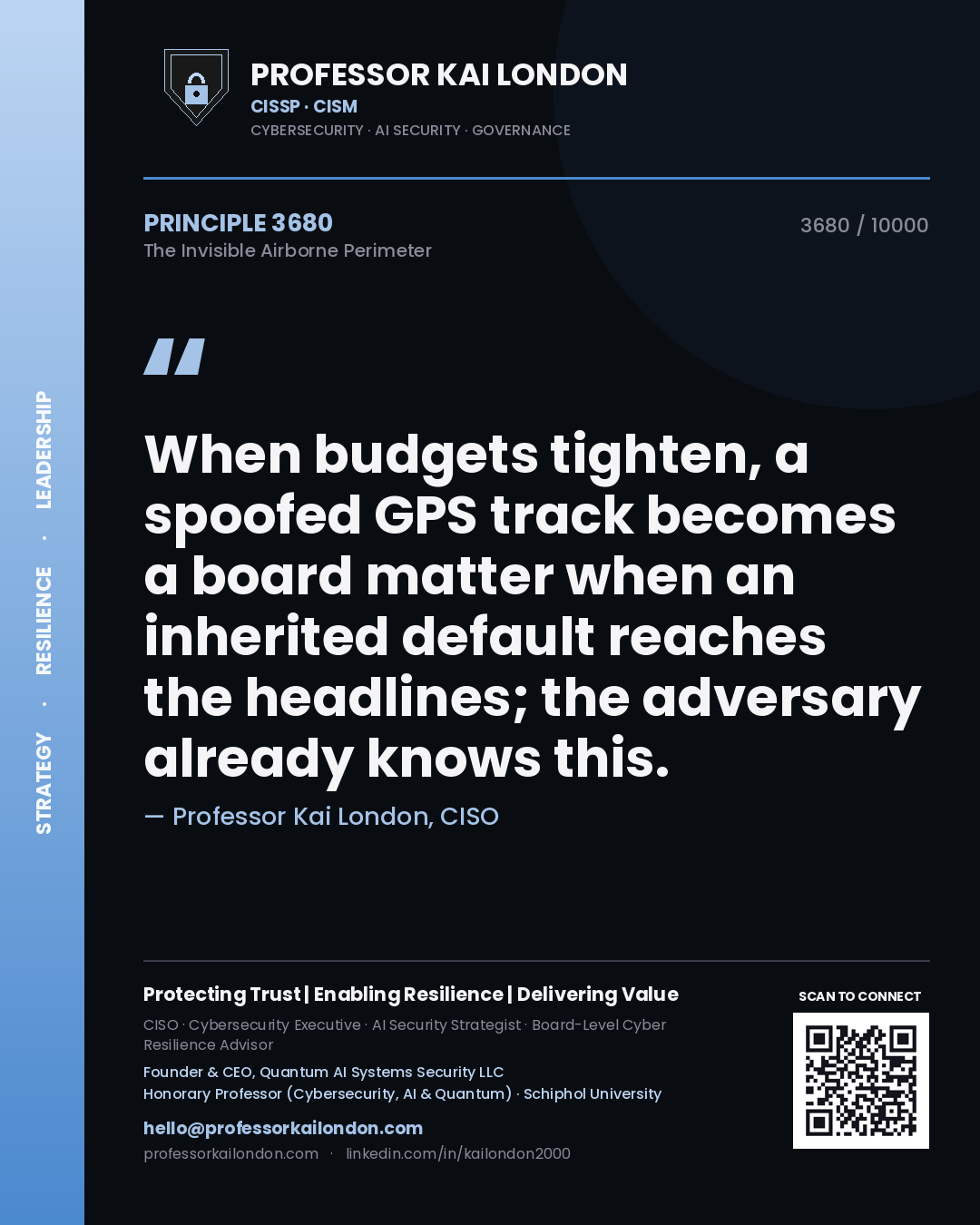 Quote card by Professor Kai London reading 'When budgets tighten, a spoofed GPS track becomes a board matter when an inherited default reaches the headlines; the adversary already knows this.'. From the book The Invisible Airborne Perimeter.