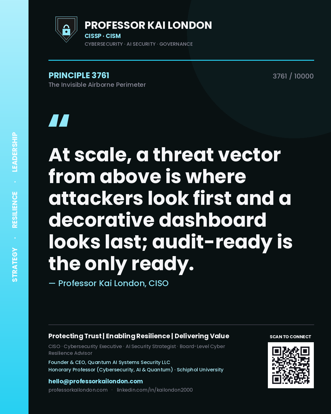 Quote card by Professor Kai London reading 'At scale, a threat vector from above is where attackers look first and a decorative dashboard looks last; audit-ready is the only ready.'. From the book The Invisible Airborne Perimeter.
