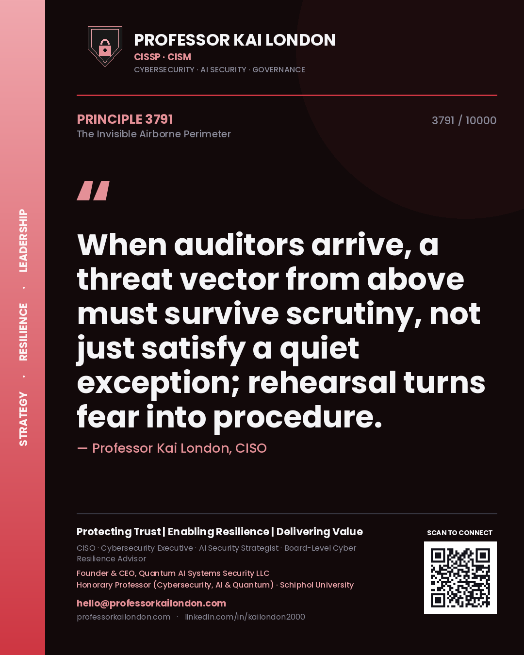 Quote card by Professor Kai London reading 'When auditors arrive, a threat vector from above must survive scrutiny, not just satisfy a quiet exception; rehearsal turns fear into procedure.'. From the book The Invisible Airborne Perimeter.