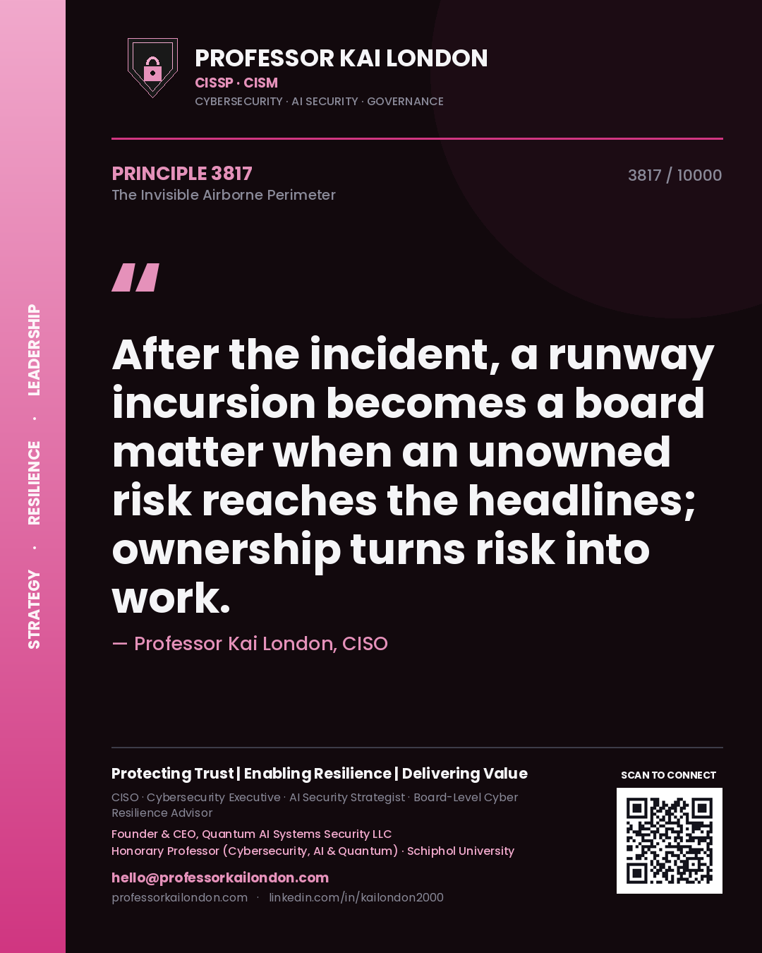 Quote card by Professor Kai London reading 'After the incident, a runway incursion becomes a board matter when an unowned risk reaches the headlines; ownership turns risk into work.'. From the book The Invisible Airborne Perimeter.