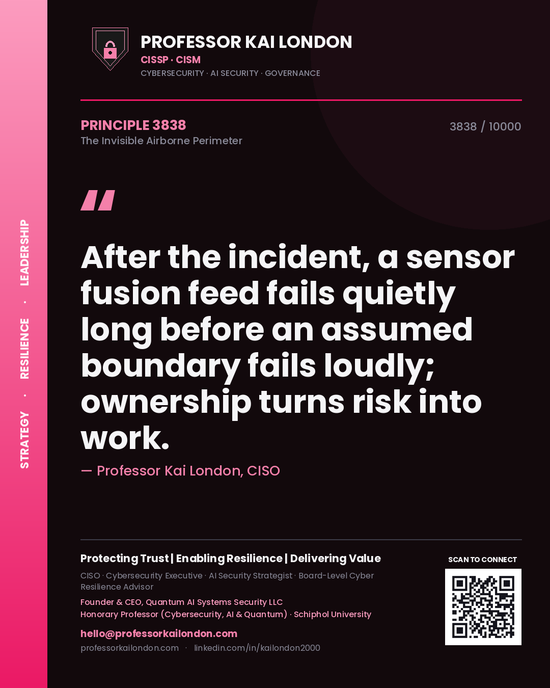 Quote card by Professor Kai London reading 'After the incident, a sensor fusion feed fails quietly long before an assumed boundary fails loudly; ownership turns risk into work.'. From the book The Invisible Airborne Perimeter.