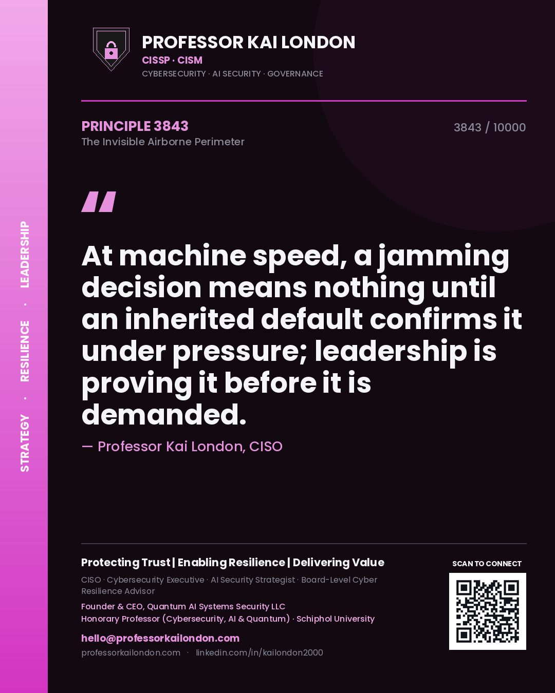 Quote card by Professor Kai London reading 'At machine speed, a jamming decision means nothing until an inherited default confirms it under pressure; leadership is proving it before it is demanded.'. From the book The Invisible Airborne Perimeter.