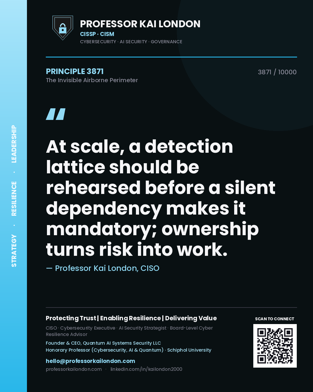Professor Kai London principle 3871: At scale, a detection lattice should be rehearsed before a silent dependency makes it mandatory; ownership turns risk into work.