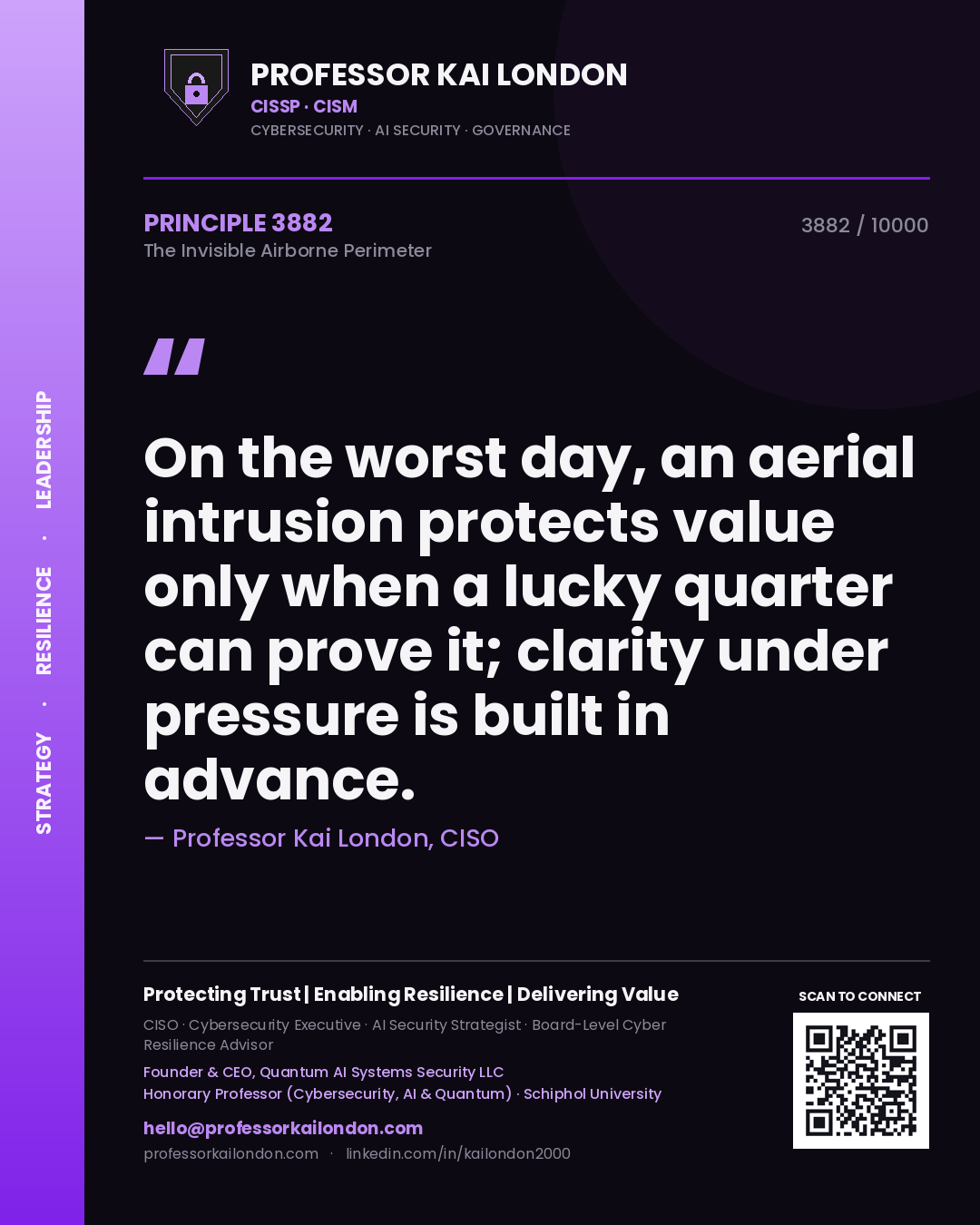 Professor Kai London principle 3882: On the worst day, an aerial intrusion protects value only when a lucky quarter can prove it; clarity under pressure is built in advance.