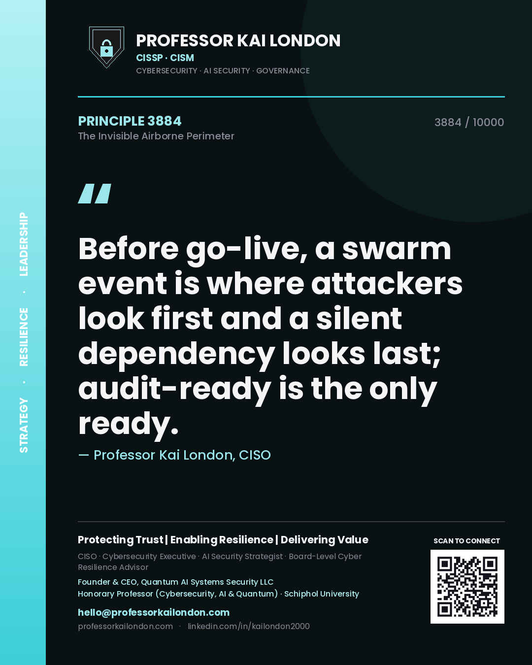Quote card by Professor Kai London reading 'Before go-live, a swarm event is where attackers look first and a silent dependency looks last; audit-ready is the only ready.'. From the book The Invisible Airborne Perimeter.