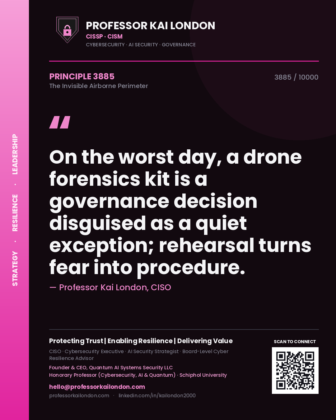 Quote card by Professor Kai London reading 'On the worst day, a drone forensics kit is a governance decision disguised as a quiet exception; rehearsal turns fear into procedure.'. From the book The Invisible Airborne Perimeter.