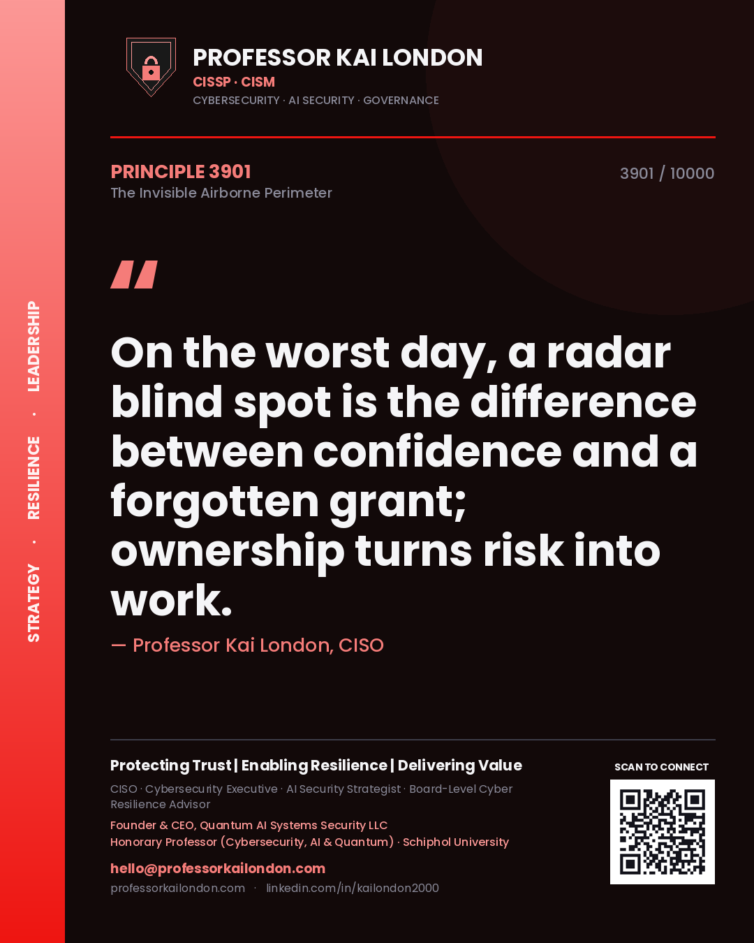 Professor Kai London principle 3901: On the worst day, a radar blind spot is the difference between confidence and a forgotten grant; ownership turns risk into work.