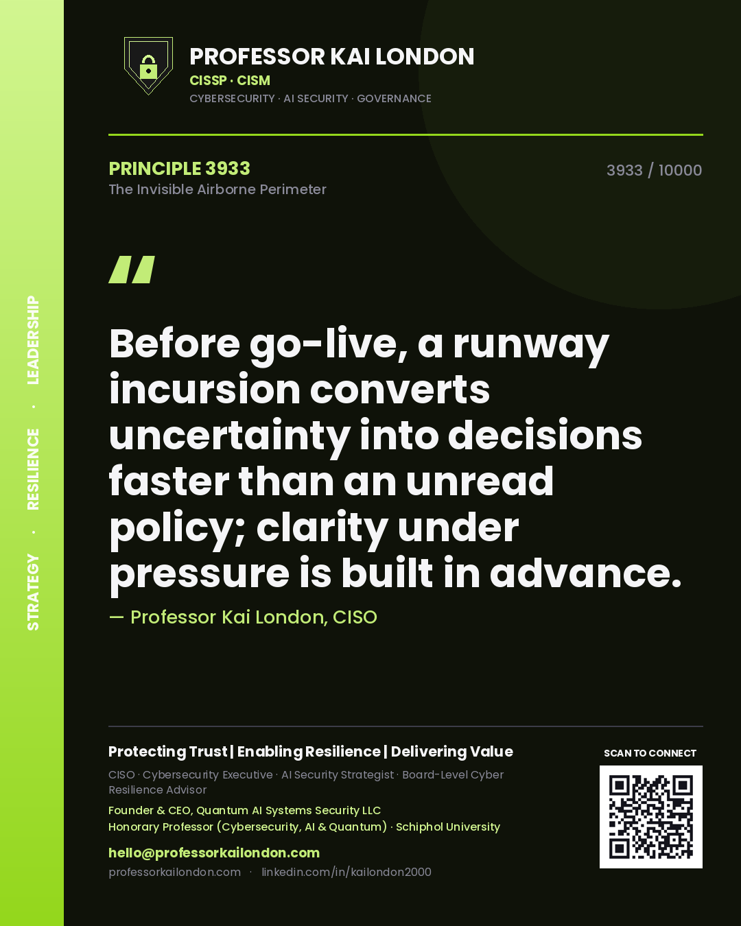 Professor Kai London principle 3933: Before go-live, a runway incursion converts uncertainty into decisions faster than an unread policy; clarity under pressure is built in advance.