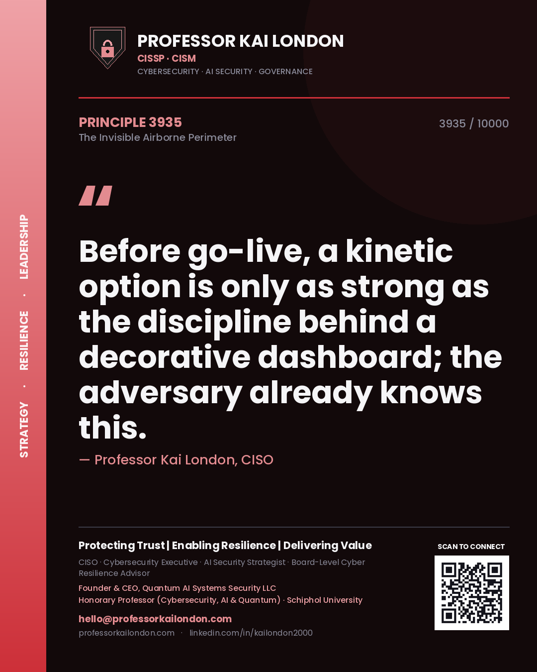 Professor Kai London principle 3935: Before go-live, a kinetic option is only as strong as the discipline behind a decorative dashboard; the adversary already knows this.