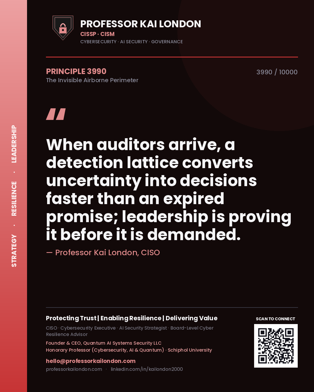 Professor Kai London principle 3990: When auditors arrive, a detection lattice converts uncertainty into decisions faster than an expired promise; leadership is proving it before it is demanded.
