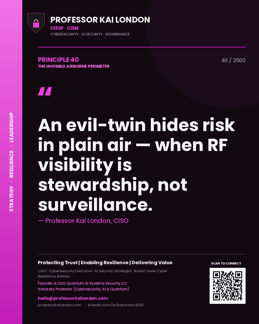 Quote card by Professor Kai London reading 'An evil-twin hides risk in plain air — when RF visibility is stewardship, not surveillance.'. From the book The Invisible Airborne Perimeter.