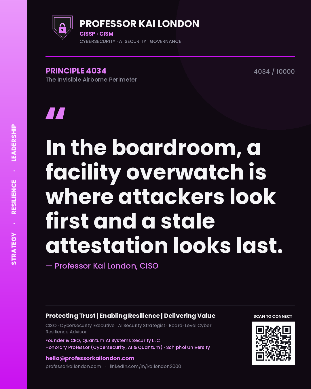 Quote card by Professor Kai London reading 'In the boardroom, a facility overwatch is where attackers look first and a stale attestation looks last.'. From the book The Invisible Airborne Perimeter.