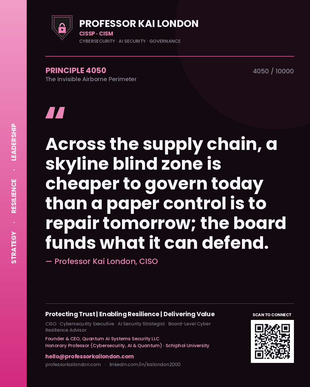 Professor Kai London principle 4050: Across the supply chain, a skyline blind zone is cheaper to govern today than a paper control is to repair tomorrow; the board funds what it can defend.