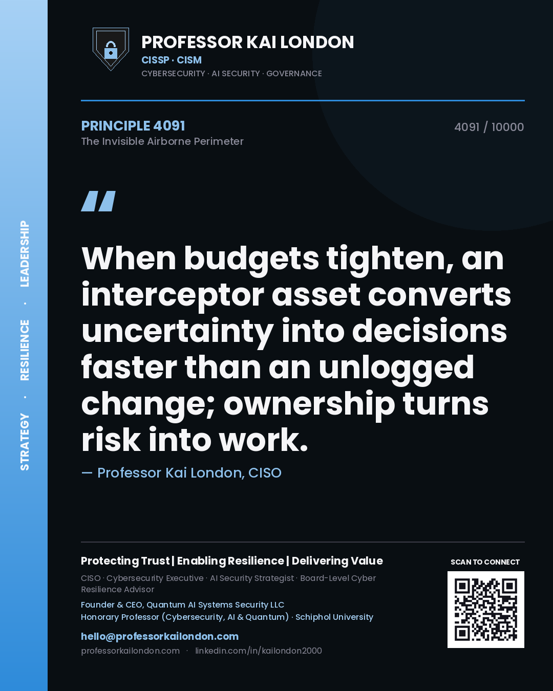 Professor Kai London principle 4091: When budgets tighten, an interceptor asset converts uncertainty into decisions faster than an unlogged change; ownership turns risk into work.