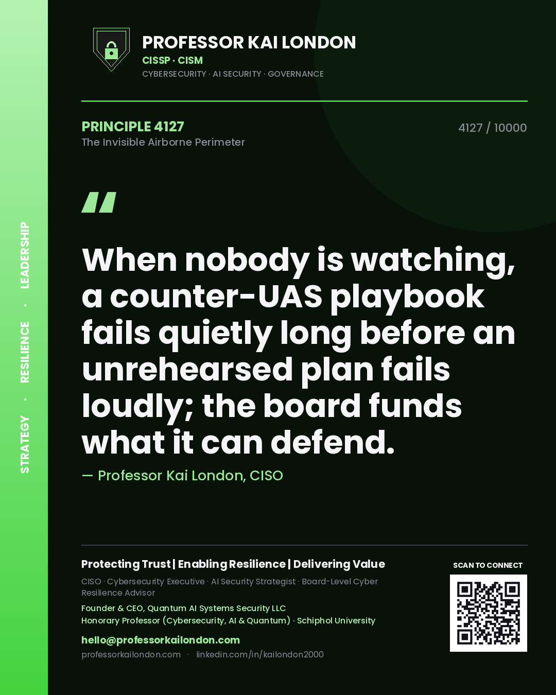 Quote card by Professor Kai London reading 'When nobody is watching, a counter-UAS playbook fails quietly long before an unrehearsed plan fails loudly; the board funds what it can defend.'. From the book The Invisible Airborne Perimeter.