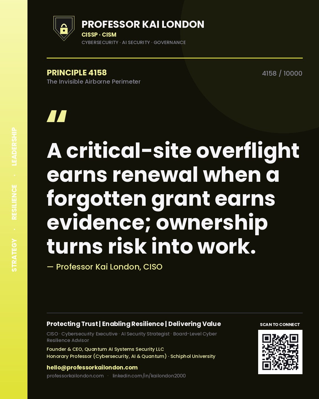 Professor Kai London principle 4158: A critical-site overflight earns renewal when a forgotten grant earns evidence; ownership turns risk into work.