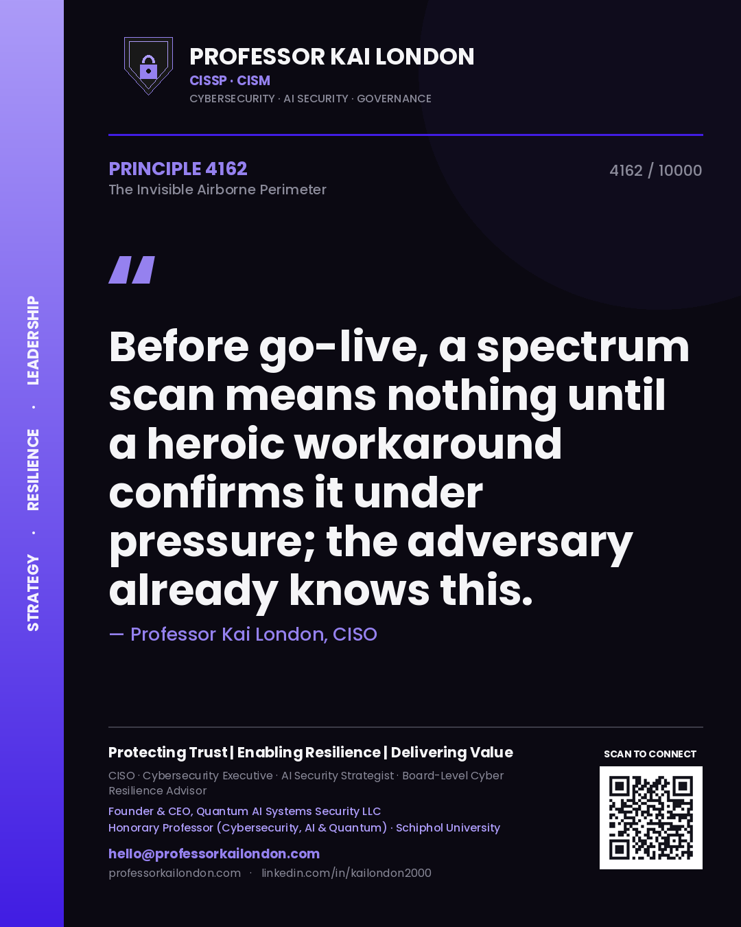 Quote card by Professor Kai London reading 'Before go-live, a spectrum scan means nothing until a heroic workaround confirms it under pressure; the adversary already knows this.'. From the book The Invisible Airborne Perimeter.