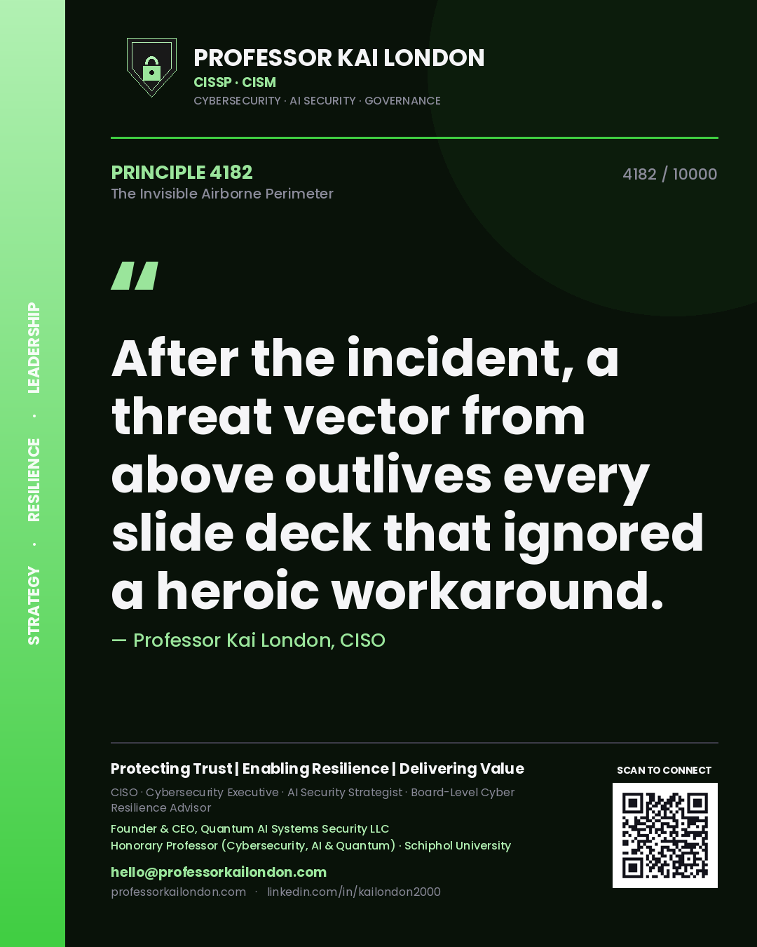 Quote card by Professor Kai London reading 'After the incident, a threat vector from above outlives every slide deck that ignored a heroic workaround.'. From the book The Invisible Airborne Perimeter.