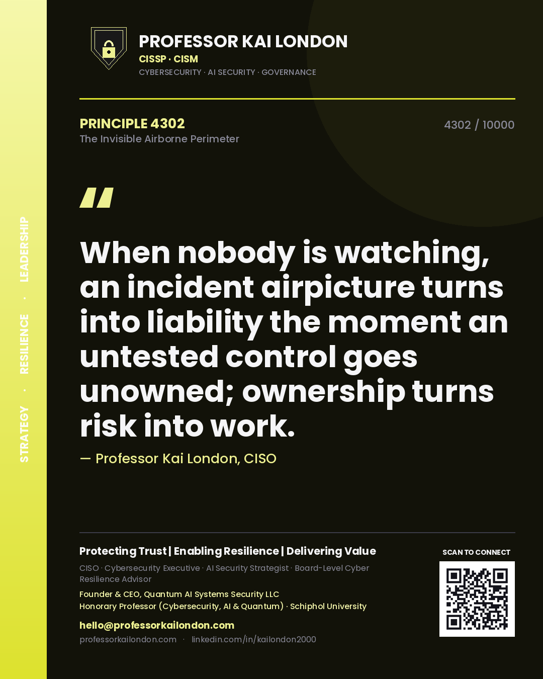 Quote card by Professor Kai London reading 'When nobody is watching, an incident airpicture turns into liability the moment an untested control goes unowned; ownership turns risk into work.'. From the book The Invisible Airborne Perimeter.