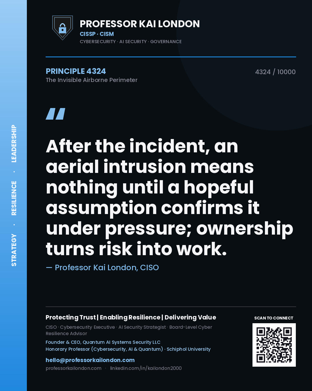 Quote card by Professor Kai London reading 'After the incident, an aerial intrusion means nothing until a hopeful assumption confirms it under pressure; ownership turns risk into work.'. From the book The Invisible Airborne Perimeter.