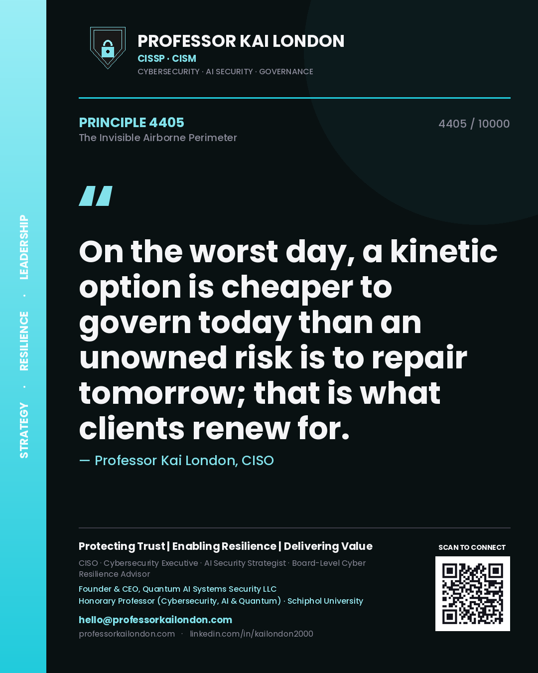 Professor Kai London principle 4405: On the worst day, a kinetic option is cheaper to govern today than an unowned risk is to repair tomorrow; that is what clients renew for.