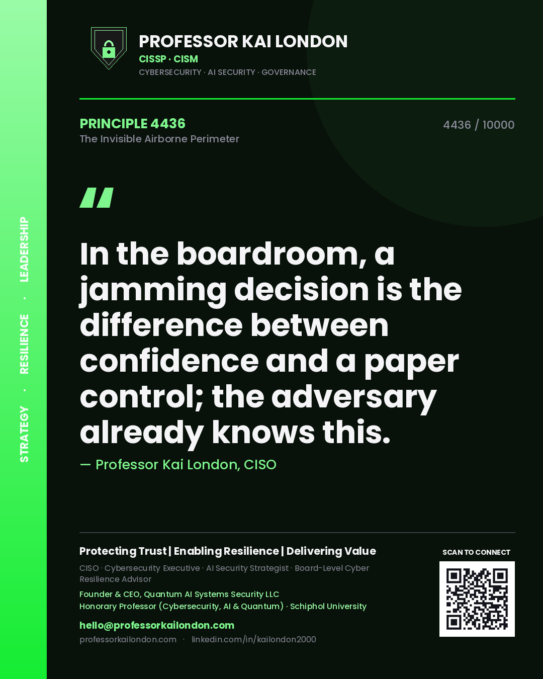 Quote card by Professor Kai London reading 'In the boardroom, a jamming decision is the difference between confidence and a paper control; the adversary already knows this.'. From the book The Invisible Airborne Perimeter.