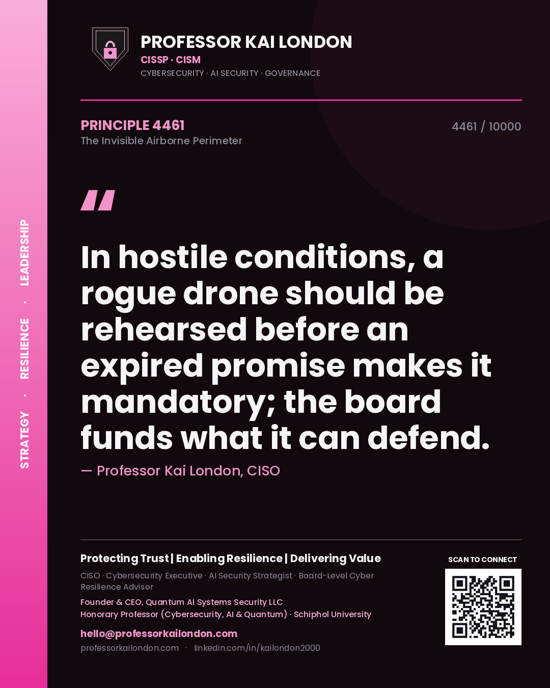 Quote card by Professor Kai London reading 'In hostile conditions, a rogue drone should be rehearsed before an expired promise makes it mandatory; the board funds what it can defend.'. From the book The Invisible Airborne Perimeter.