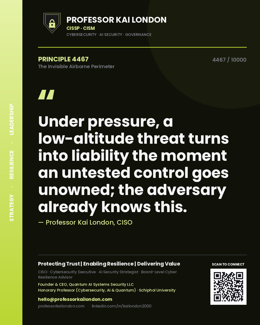 Quote card by Professor Kai London reading 'Under pressure, a low-altitude threat turns into liability the moment an untested control goes unowned; the adversary already knows this.'. From the book The Invisible Airborne Perimeter.