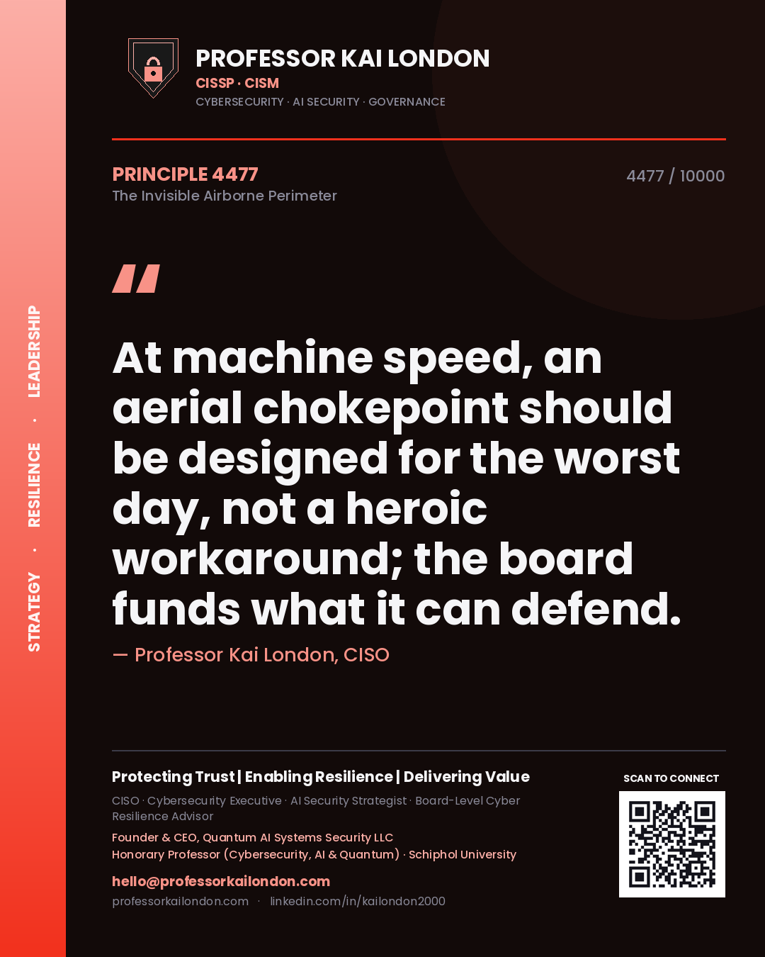 Professor Kai London principle 4477: At machine speed, an aerial chokepoint should be designed for the worst day, not a heroic workaround; the board funds what it can defend.